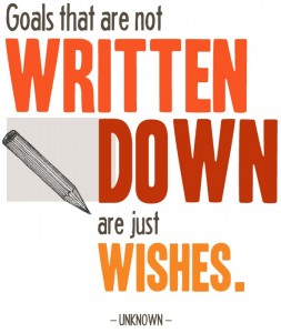 ​Doelen stellen voor jouw fitness succes