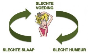 Antidepressiva gebruik neemt op grote schaal toe. Wat kun je zelf doen om je beter te voelen?